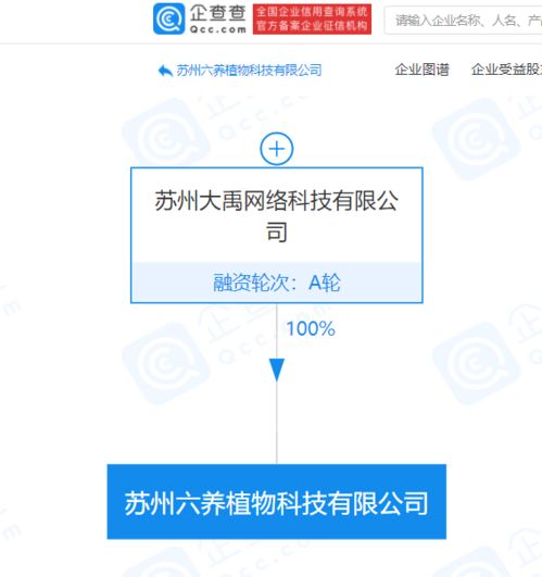 大禹网络跨界布局 成立植物科技公司，拓展饮料生产与食品互联网销售